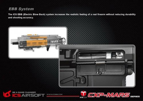 ICS - Replika CXP-MARS Carbine SSS version - TAN