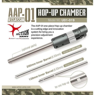 Action Army - Komora HU do AAP01