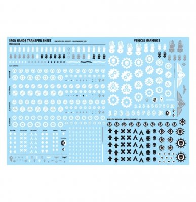 Combat Patrol - Iron Hands