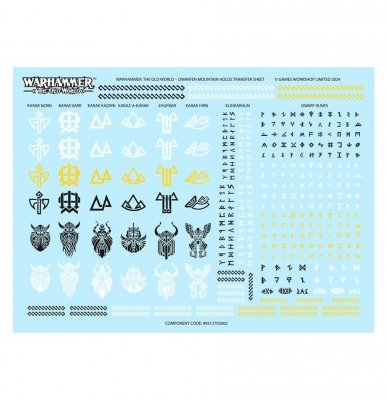 Dwarfen Mountain Holds - Battalion