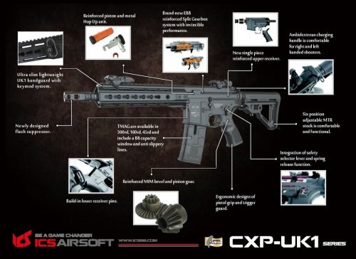 ICS - Replika CXP-UK1 R Transform4 - TAN