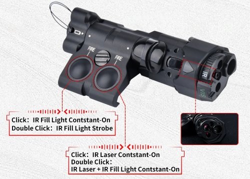 Moduł MAWL-C1 Red Laser - Polymer Version