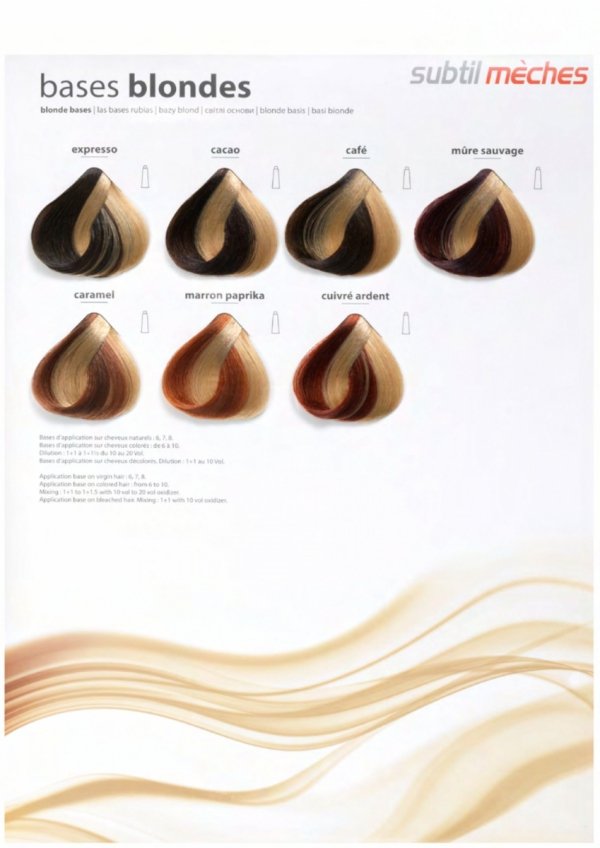 8/74 Crème - Blond Clair Marron Cuivré Profesjonalna Farba do włosów Subtil CREME  60 ml.