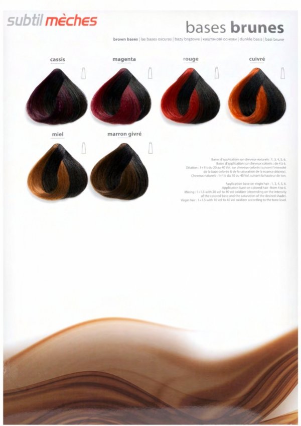 5/1 Crème - Blond Clair Cendré  Profesjonalna Farba do włosów Subtil CREME  60 ml.