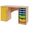 biurko przedszkolne ola z szafką i pojemnikami, biurko przedszkolne basia z szufladami, biurko przedszkolne basia z szafką, biurko przedszkolne