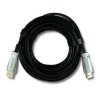 Qoltec Kabel HDMI v2.0 A męski / HDMI A męski | AOC | 10m