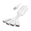 LogiLink Hub 4xUSB 2.0 Biały
