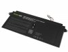 Green Cell Bateria do Acer Aspire R14 7,4V 4,65Ah
