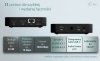i-tec Stacja dokująca USB-C 2x HDMI Dock PD + Ładowarka 100W