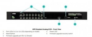 Hewlett Packard Enterprise Przełącznik ATEN CS1304 G2 0x1x4 Analog KVM Switch Q1F44A
