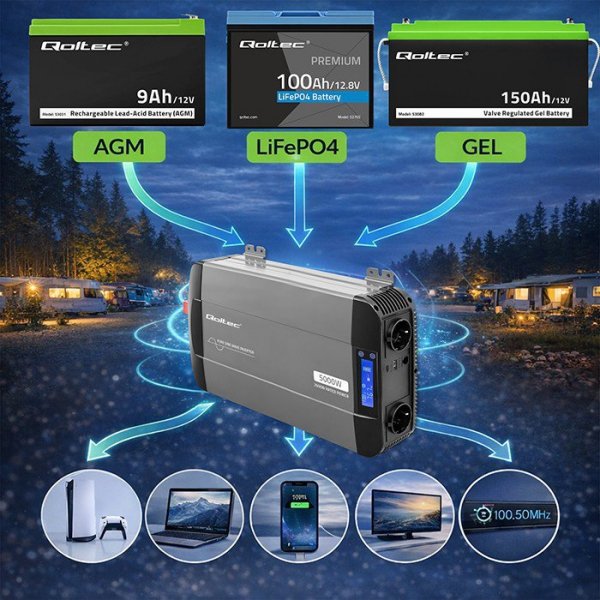 Qoltec Przetwornica napięcia Pure Sine Wave | 12V to 230V | 2500/5000W