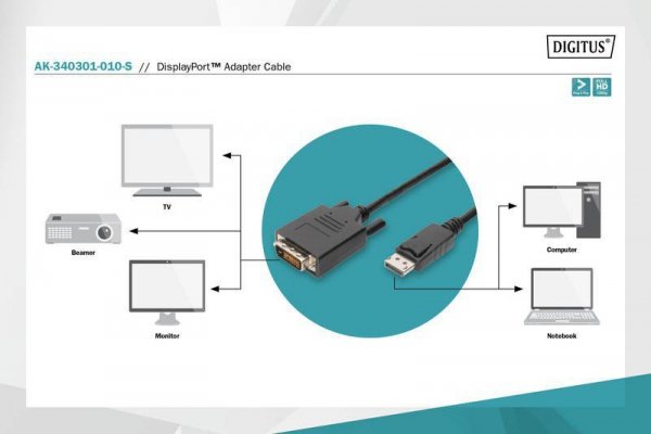 Digitus Kabel adapter Displayport z zatrzaskiem 1080p 60Hz FHD Typ DP/DVI-D (24+1) M/M 1m Czarny