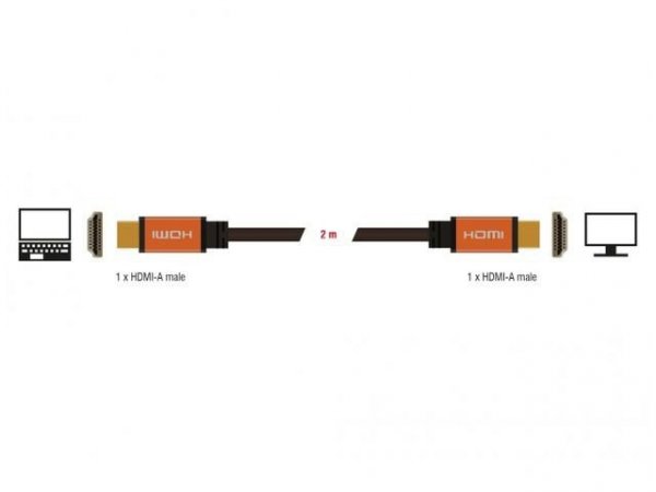 Delock Kabel HDMI M/M v2.1 8K 60Hz czarny 2m