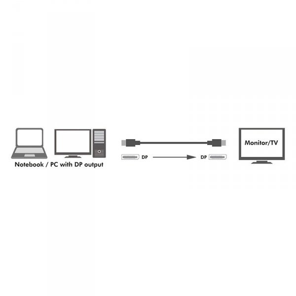 LogiLink Kabel DisplayPort 1.4 8K/60Hz 2m Czarny