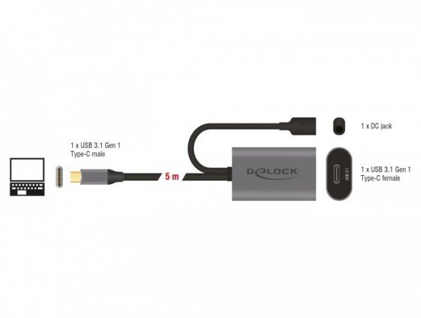 Delock Przedłużacz USB-C M/F 3.1 5M Czarny