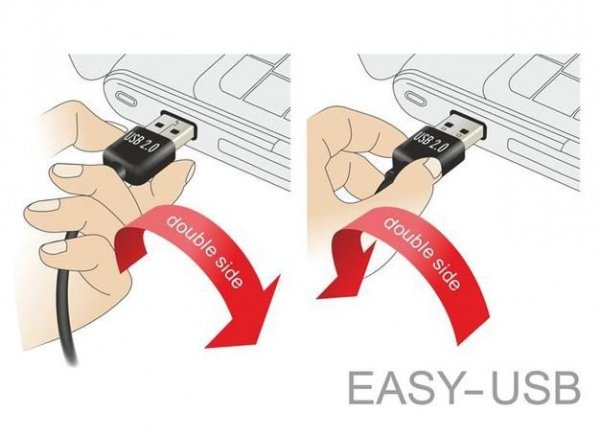 Delock Kabel USB MICRO(M) -USB-A(M) 2.0 2M