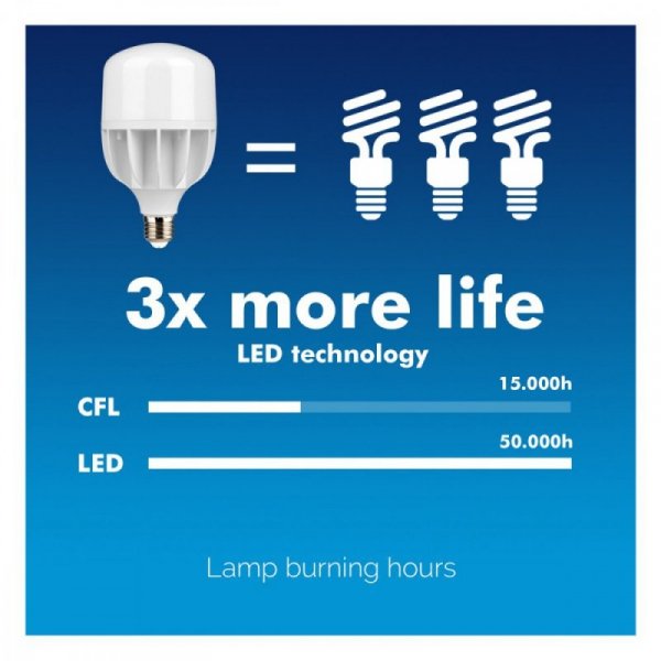 Maclean Żarówka LED E27 50W MCE263NW 230V neutralna Biała