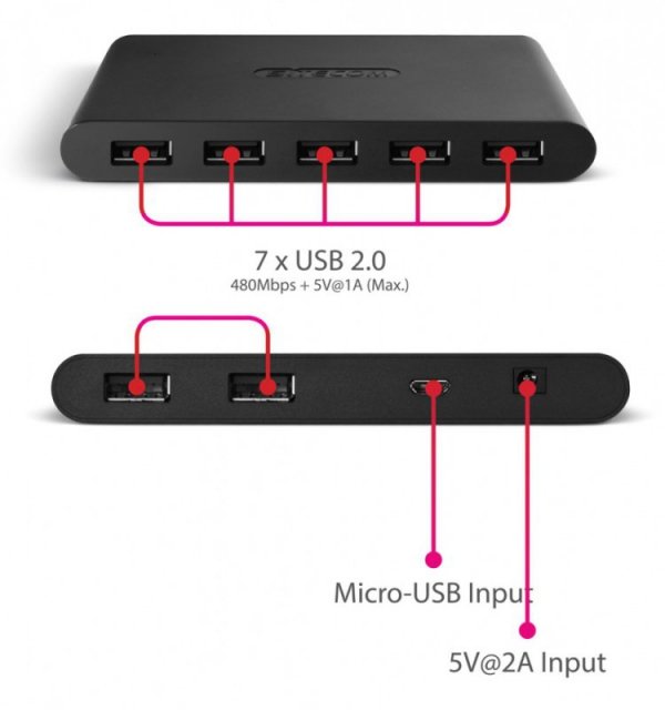 SITECOM Hub USB 2.0 7 portów z zasilaniem
