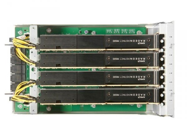 Hewlett Packard Enterprise Moduł R4W72C AMD Instinct MI100 GPU