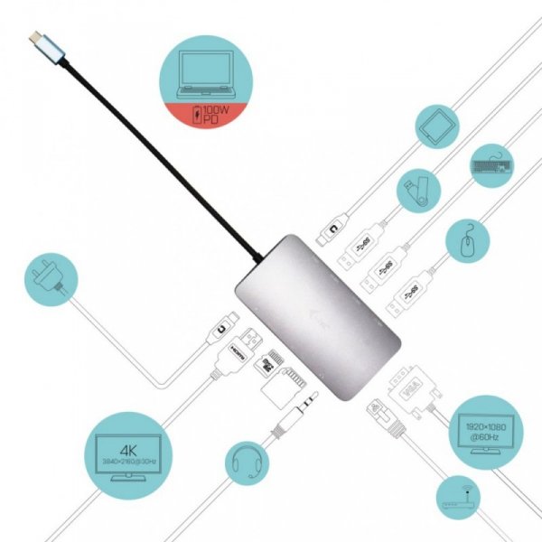 i-tec Stacja dokująca USB-C Metal Nano Dock HDMI/VGA z LAN + Zasilacz 112W