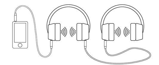 MTX Słuchawki Hi-Fi iX1 RED - z redukcją szumów i bogatym basem, pilot do Apple, Czerwone