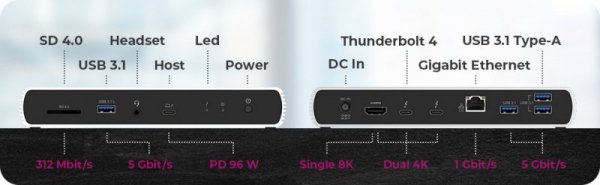 IcyBox Stacja dokująca IB-DK8801-TB4 Thunderbolt 4, 10w1, 100W,USB, 2,5GB LAN,Multi Display