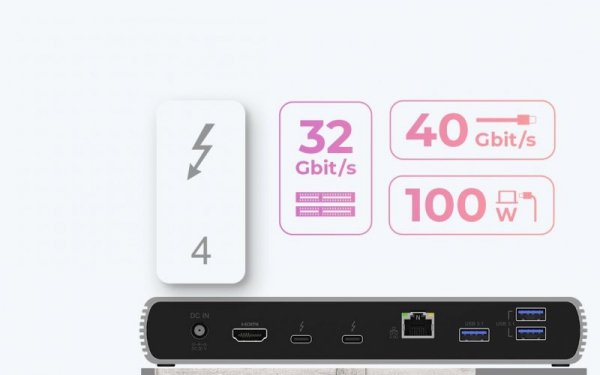 IcyBox Stacja dokująca IB-DK8801-TB4 Thunderbolt 4, 10w1, 100W,USB, 2,5GB LAN,Multi Display