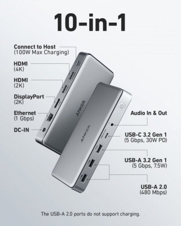 Anker Stacja dokująca 563 USB-C 10 w 1 macOS WIN7/8/10/11