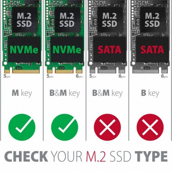 AXAGON EEM2-GTS Obudowa zewnętrzna aluminiowa bezśrubowa, USB-C 3.2 GEN 2 M.2 NVMe SSD