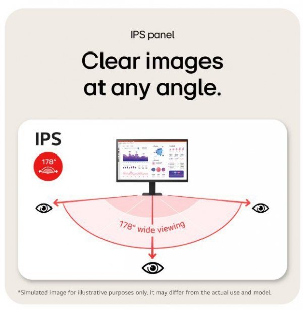 LG Electronics Monitor 24U631A-B