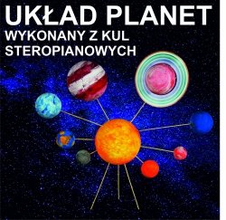 UKŁAD SŁONECZNY zestaw do samodzielnego montażu. 
