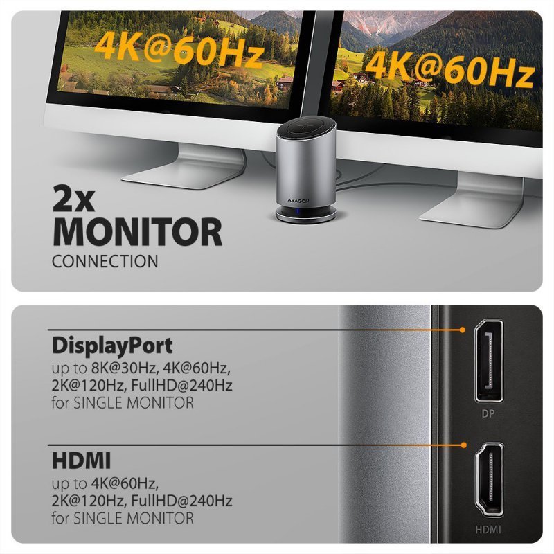 AXAGON HMC-WL9 Wieloportowy hub USB 9in1, 10Gbps, 3xUSB-A, 1xUSB-C, DP 8K^60Hz, HDMI 4K^60Hz, PD 100W, GLAN, 100cm USB-C kabel,