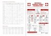 kalendarz akademicki na rok 2025/26 - dni wolne od pracy w wybranych krajach, tabela świąt ruchomych, instrukcja pierwszej pomocy