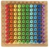 Zabawka edukacyjna tabliczka mnożenia drewniana kolorowe kółeczka