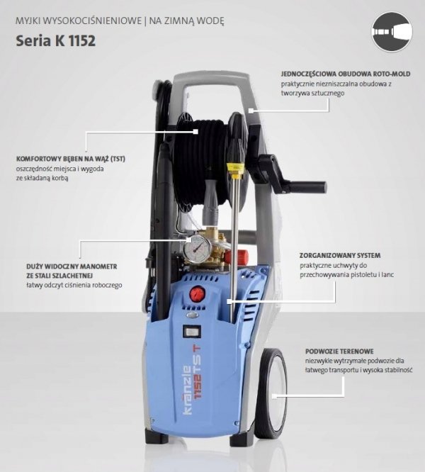 MYJKA CIŚNIENIOWA KRANZLE K 1152 TST