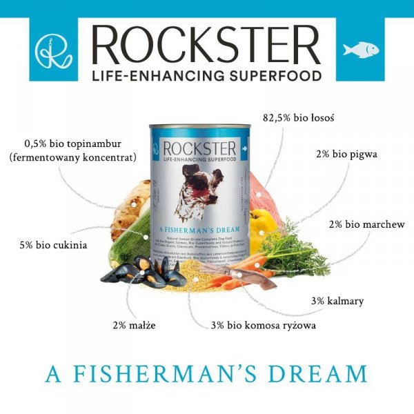 Rockster A fisherman's dream - BIO łosoś, kalmary i małże 400g
