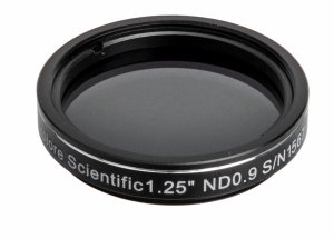Filtr szary Explore Scientific ND96 1,25