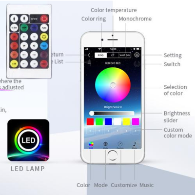 Taśma LED neonowa RGB+IC 5m z pilotem