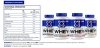 Białko USN Whey + Protein  2000g Czekolada -Karmel