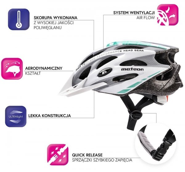 Kask Rowerowy Meteor MV29 Drizzle L 58-61 cm Czarno-Różowy