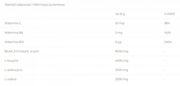  6PAK BCAA 400g opis