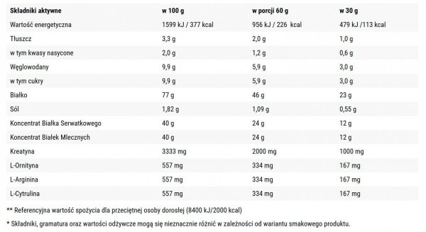  Białko Trec BoogieWhey 500g Podwójna Czekolada