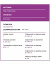 Patisse - Tortownica zapinana z szerokim spodem 20cm PREMIUM