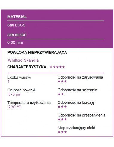 Patisse - Forma kwadratowa do ciasta 22cm SILVER-TOP