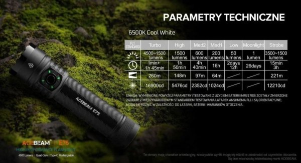 Latarka AceBeam E75 6500K MAO