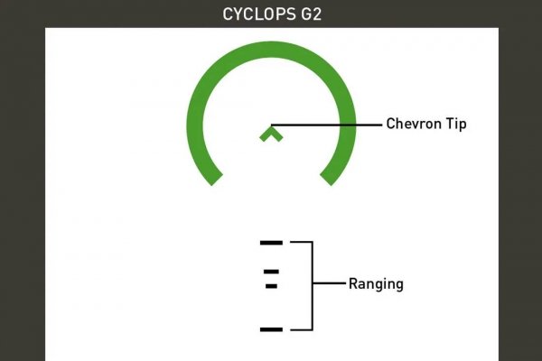 Celownik pryzmatyczny Primary Arms SLx 1x Micro Prism iR Green ACSS Cyclops Gen II