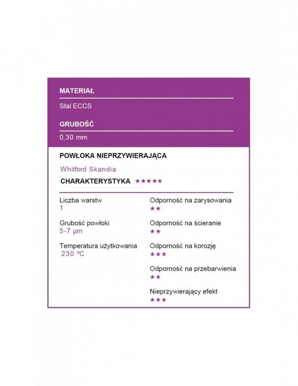 Patisse - Keksówka 30cm Classique