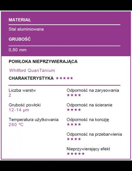 Patisse - Forma brytfanna z rusztem do zapiekania 30x22cm CARAT