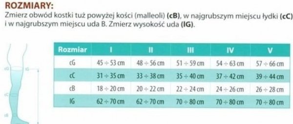 Pończochy przeciwzakrzepowe do uda 2862 rozmiar IV