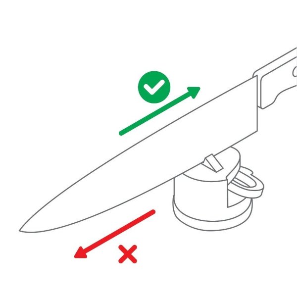  Ostrzałka AnySharp PRO Copper